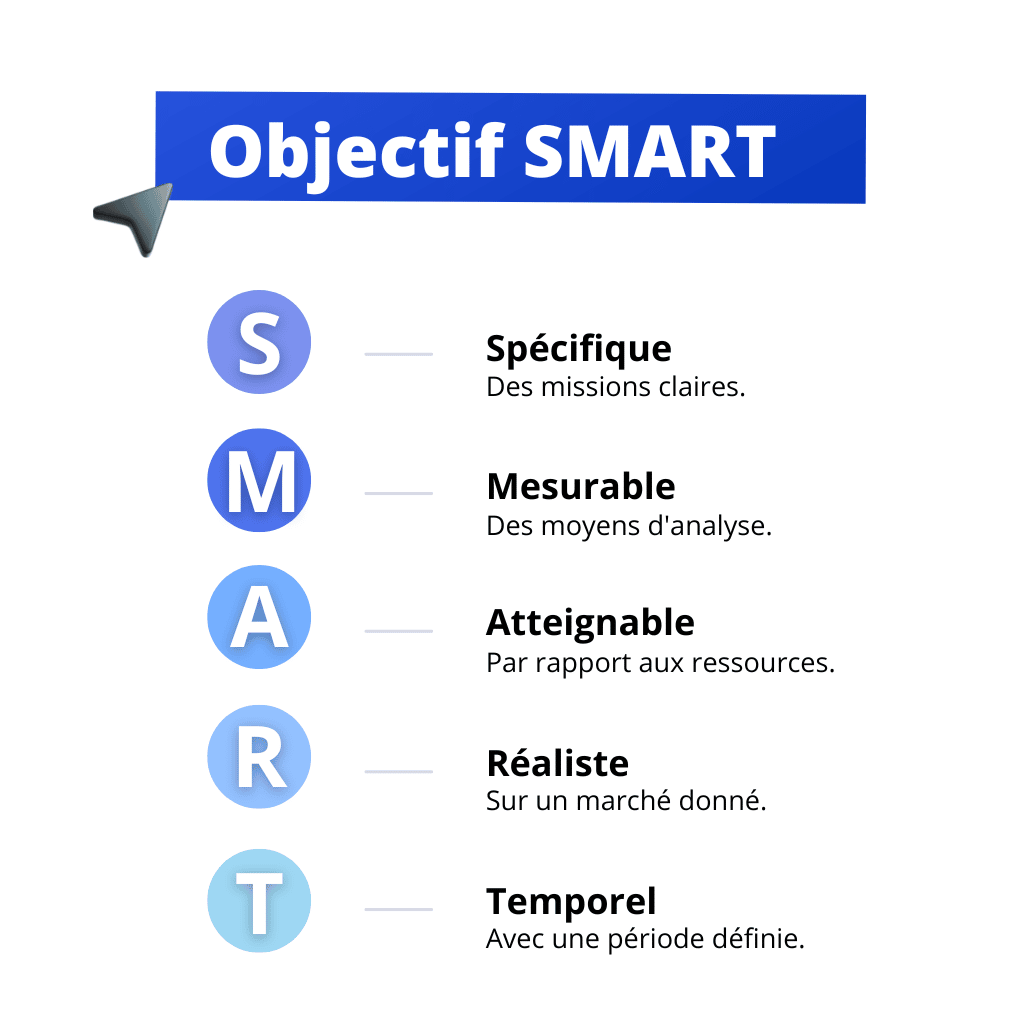 Which Smart Home Devices Are Worth The Investment